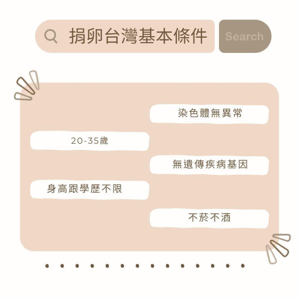 捐卵台灣基本條件