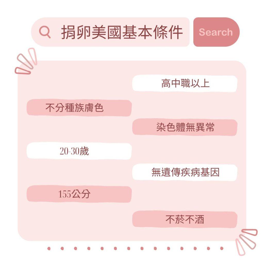 捐卵美國基本條件